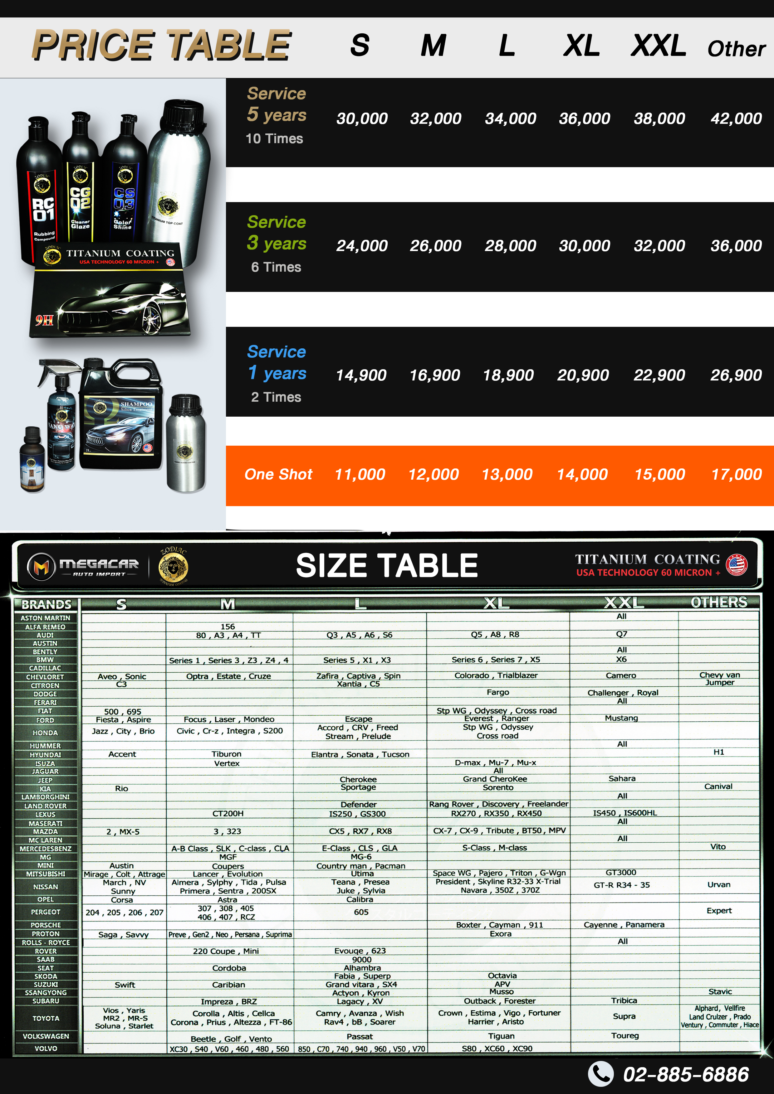 รายละเอียดผลิตภัณฑ์ และตารางราคา